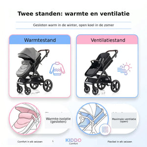 Movebaby™ Luxe 3-in-1 Kinderwagen – Compleet met Accessoires | Verstelbaar, Inklapbaar & Geschikt vanaf Geboorte Movebaby