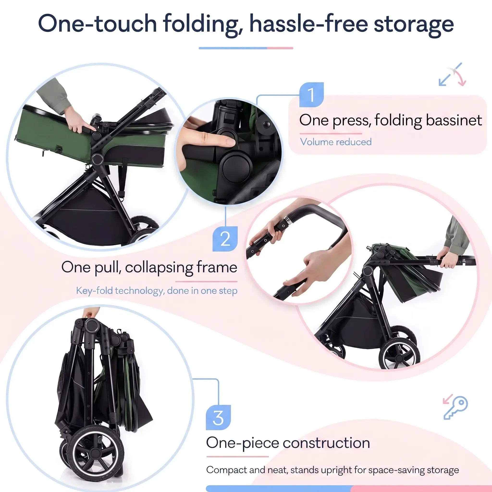 Movebaby™ 3-in-1 Kinderwagen Set met ISOFIX Base – Vanaf Geboorte Movebaby