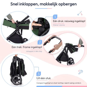 Movebaby™ 3-in-1 Kinderwagen Set met ISOFIX Base – Vanaf Geboorte Movebaby