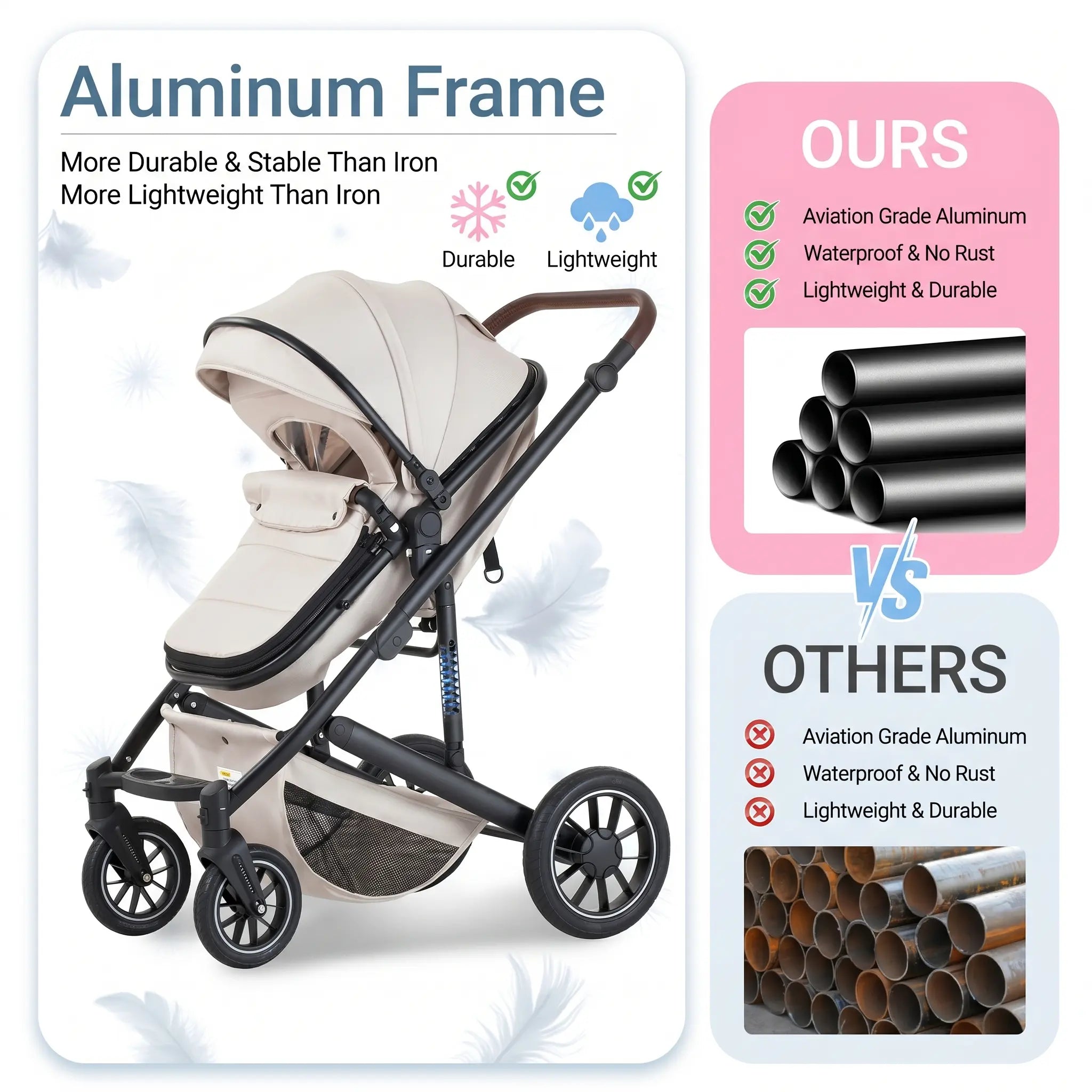Movebaby™ 3-in-1 Kinderwagen met Autostoel – Tot 20 KG | Compleet met Accessoires Movebaby