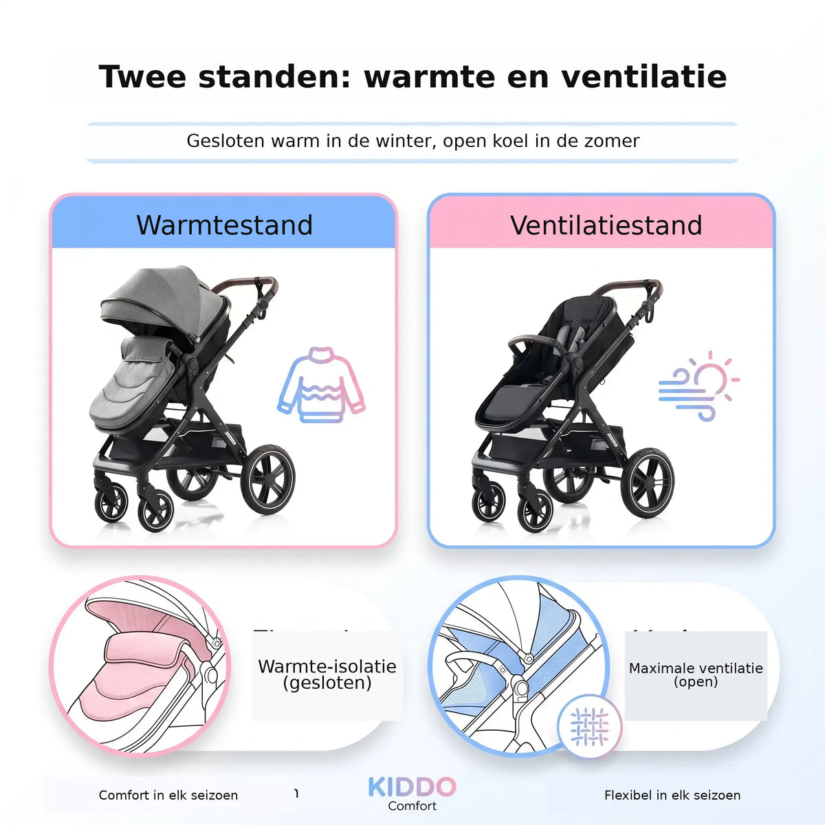 Movebaby™ Luxe 3-in-1 Kinderwagen – Compleet met Accessoires | Verstelbaar, Inklapbaar & Geschikt vanaf Geboorte Movebaby