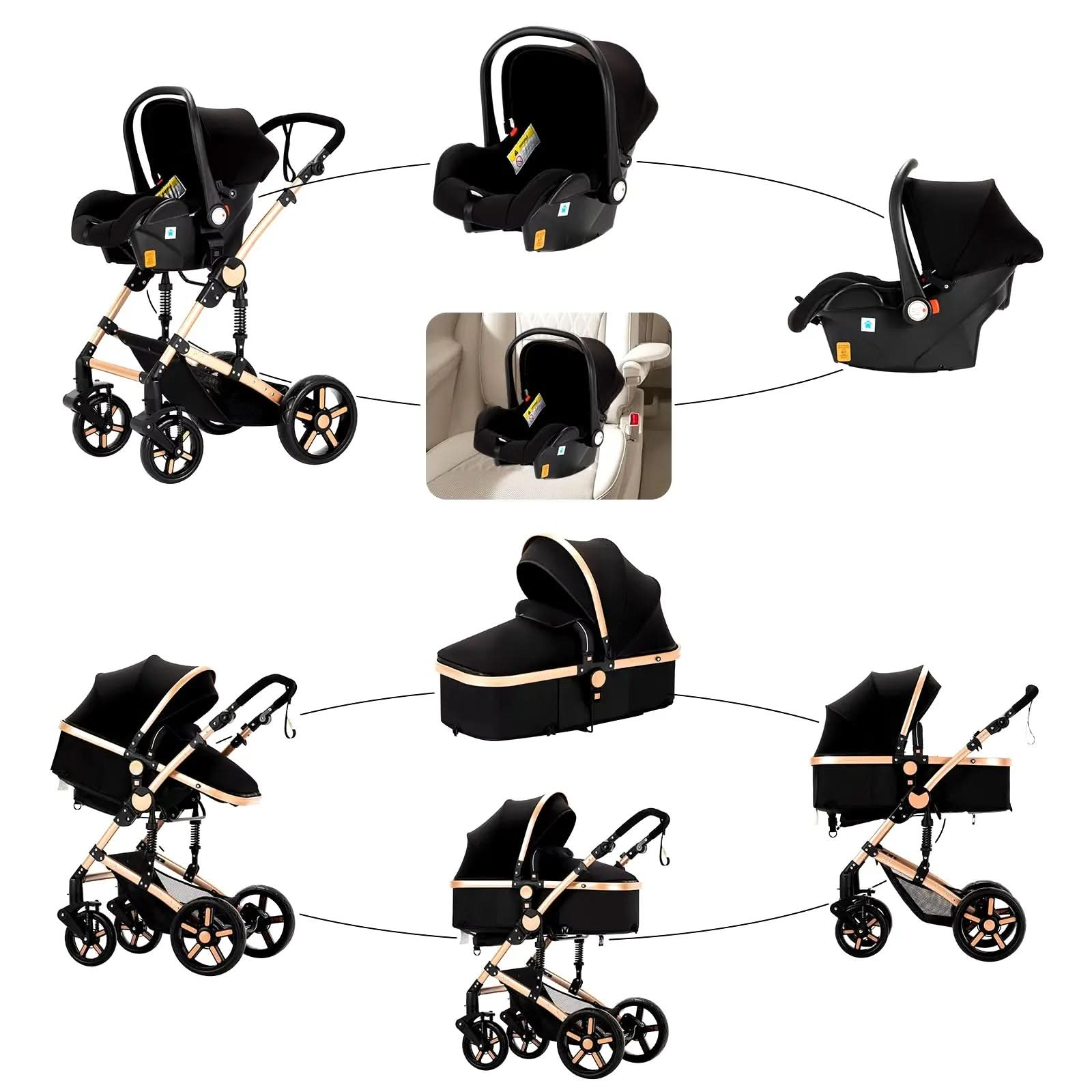 Movebaby™ 588 Kinderwagen 3-in-1 | Lichtgewicht Vierwielige Kinderwagen Movebaby
